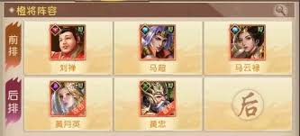 三国问鼎山河前期如何搭配阵容 第1张