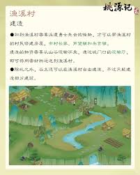 桃源记2渔溪村有哪些资源 第3张