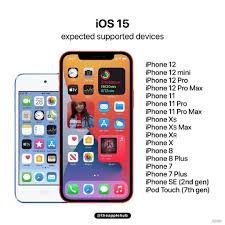 ios15系统怎么样 第3张