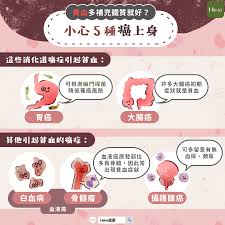 贫血是什么原因导致的 第1张