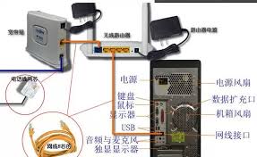 电脑设置路由器的步骤有哪些 第1张