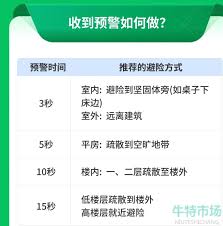 微信全国地震预警如何设置 第1张