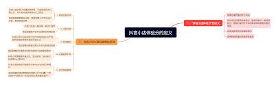 抖音商品体验分是什么 第2张