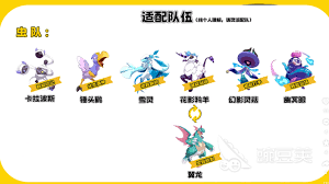 洛克王国世界幽冥眼怎么玩 第3张