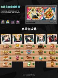 绝区零美味食光全城热配第4天通关攻略 第2张