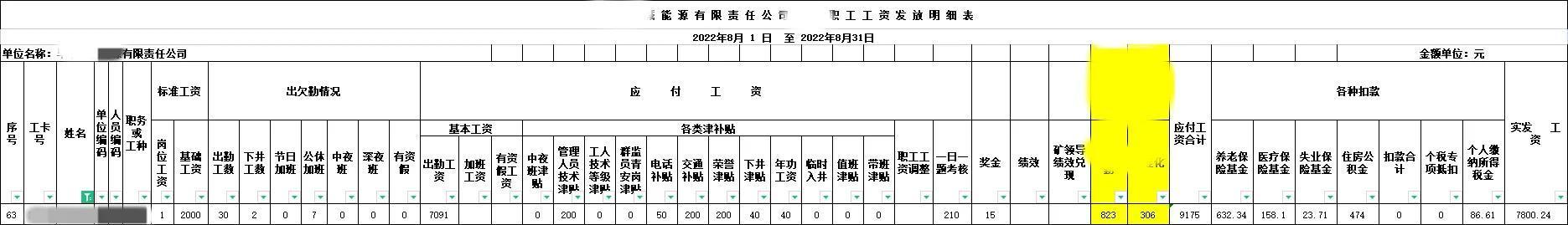​当下煤矿工人工资如何？看行内人员怎么说？ 第2张
