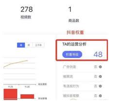 如何查看抖音权重等级 第3张