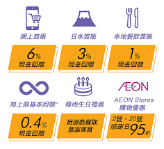 店小美怎么升级为高级版 第2张