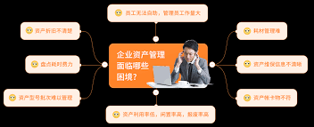 云呐固定资产管理系统中如何设置合作企业 第1张