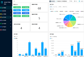云呐固定资产管理系统中如何设置合作企业 第2张