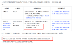 抖音精选联盟平台怎么入驻 第1张