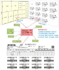 贵友玻璃优化切割排版软件重排样图怎么用 第1张