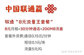 联通如何修改基本套餐 第3张