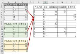 excel合并计算怎么操作 第2张