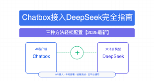 如何用DeepSeek API Client轻松接入DeepSeek AI模型 第1张
