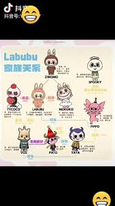 labubu为什么突然爆火 第1张
