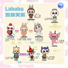 labubu为什么突然爆火 第2张
