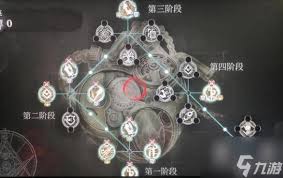 匹诺曹的谎言DLC一周目怎么玩 第3张