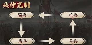 九牧之野丹阳兵怎么玩 第1张
