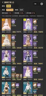 无限暖暖金脉花岚属性如何 第2张