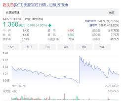 趣头条合法吗 第2张