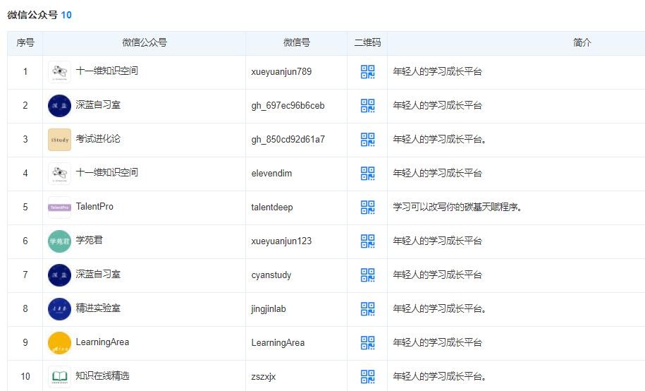 ​引流人脉推广软件（免费人脉推广官方软件） 第12张