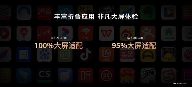 ​华为matex2折叠屏的顶级配置（华为MateX2发布华为在折叠屏上的研发和创新 第9张
