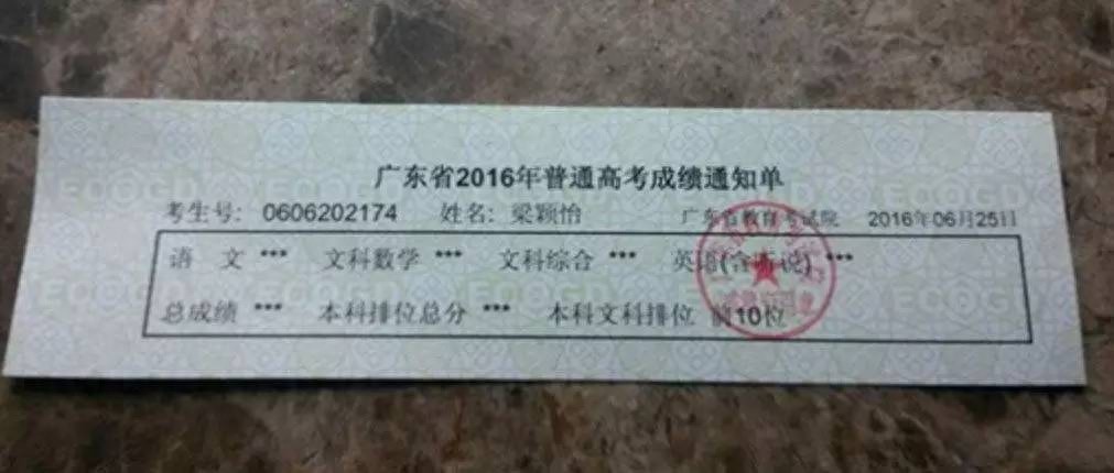 ​广东各地高考状元出炉，有冇你校友啊？（有彩蛋！） 第2张