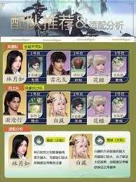 仙剑世界万彩蝶妖技能是什么 第1张