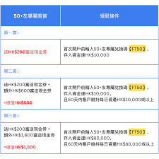 今今乐道兑换码怎么使用 第2张