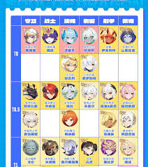 龙魂旅人幻灵强度排行榜最新 第2张 龙魂旅人幻灵强度排行榜最新 第2张