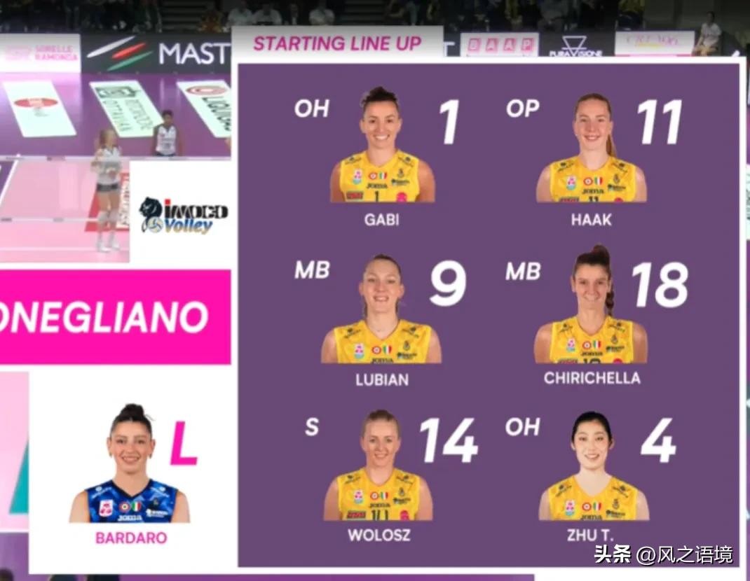 中国女排朱婷 被国际官媒 国际排联点名了 第2张 中国女排朱婷 被国际官媒 国际排联点名了 第2张