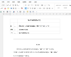 pdf转换成word出现乱码怎么办 第2张