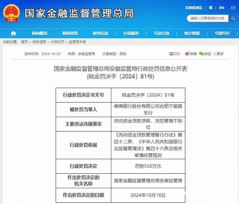 ​业绩增长放缓、合规问题频发，徽商银行股权遭中粮系打折抛售 第4张