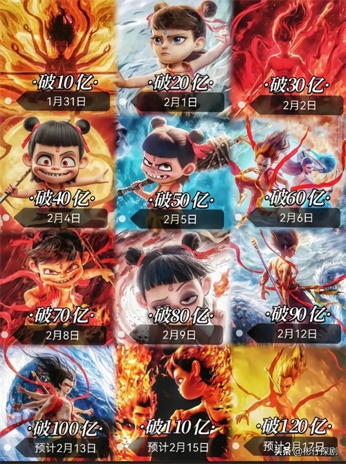 中国电影票房排行榜,第一名120亿已进入全球影史票房榜前10名。 第29张 中国电影票房排行榜,第一名120亿已进入全球影史票房榜前10名。 第29张