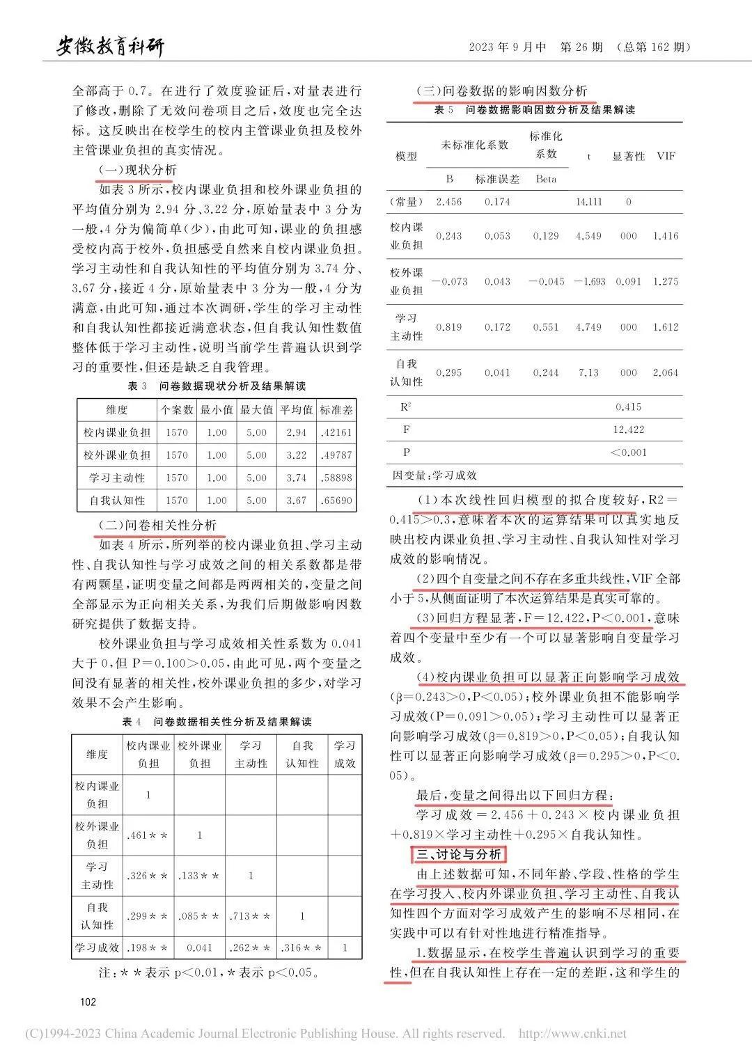 ​原来用SPSS写论文，好处这么多。。。 第2张