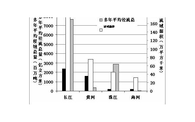 ​值得回味一生的妙趣初夜怎么做 新欢之夜如何给她一场完美的爱爱 第1张