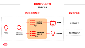 聚光投放官方有哪些政策 第2张