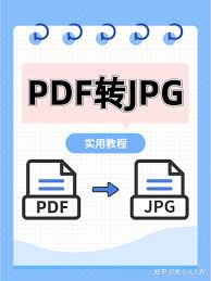 PDF如何转换为JPG图片 第2张