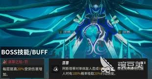 伊瑟莎朗怎么打 第1张