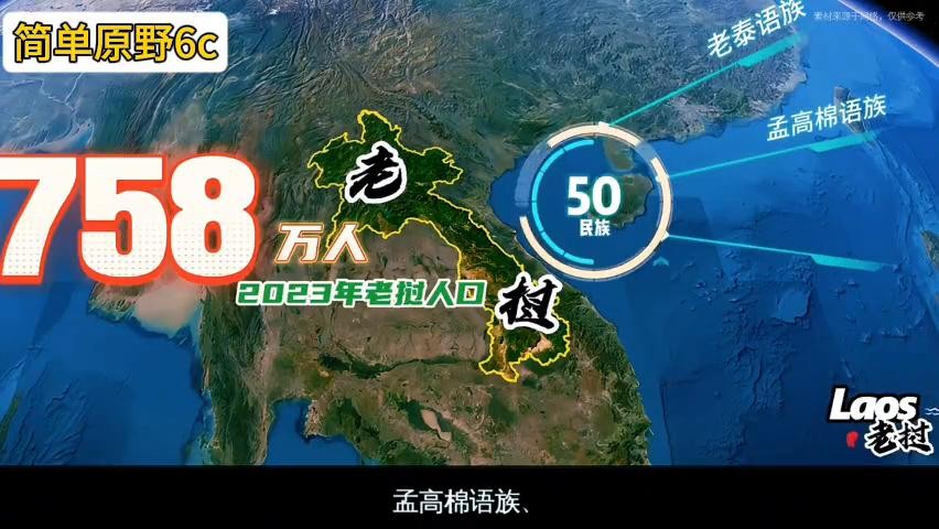 老挝,为何是东南亚最穷的国家之一? 第3张 老挝,为何是东南亚最穷的国家之一? 第3张