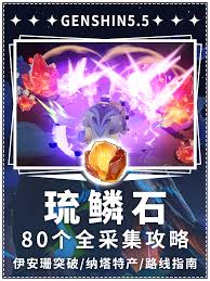 原神如何获取琉鳞石 第2张