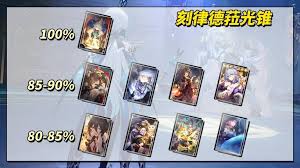 崩坏星穹铁道刻律德菈如何选择光锥 第1张