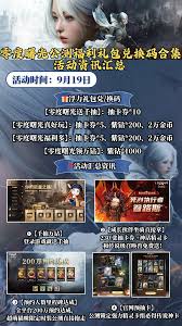 零度曙光有哪些兑换码 第1张