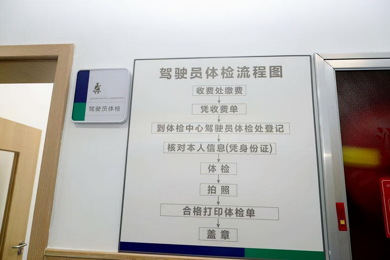 ​4张色盲测试图，难度从低到高，全认出的是老司机 第2张