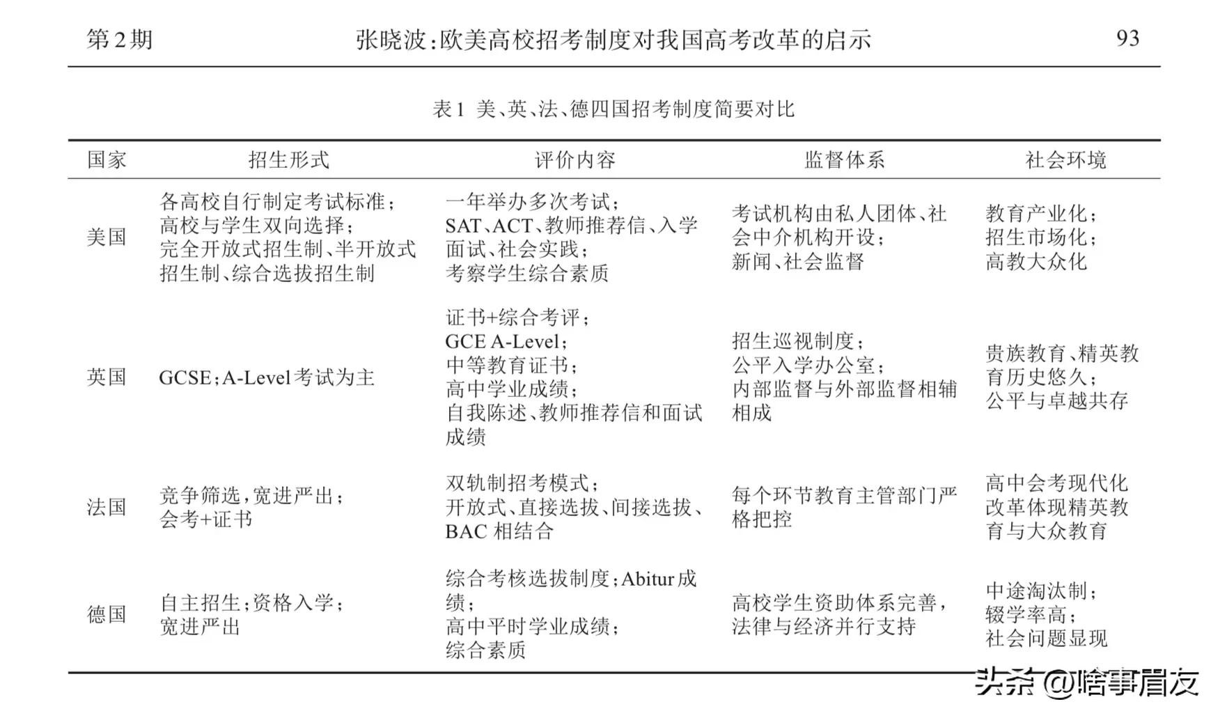 又是一年高考季,现在高考还是一考定终身吗 第7张 又是一年高考季,现在高考还是一考定终身吗 第7张