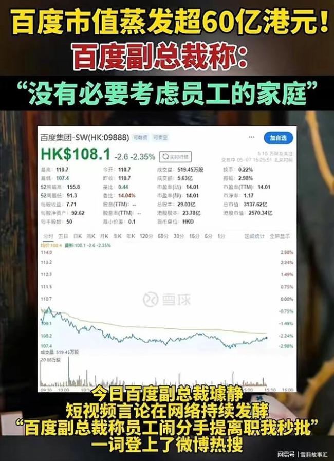 ​百度副总裁璩静疑似遭下属“背刺” 自曝被下属写300封举报信 第7张