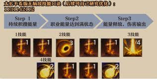塔瑞斯世界牧师输出循环怎么操作 第2张