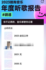 酷狗音乐年度报告在哪查看 第1张