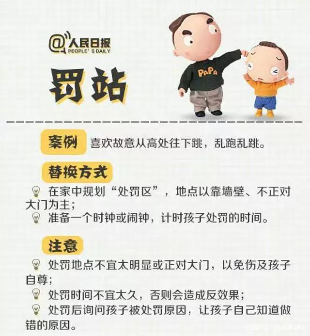 ​对孩子最有效的七种惩罚方式（科学惩罚方法推荐） 第2张